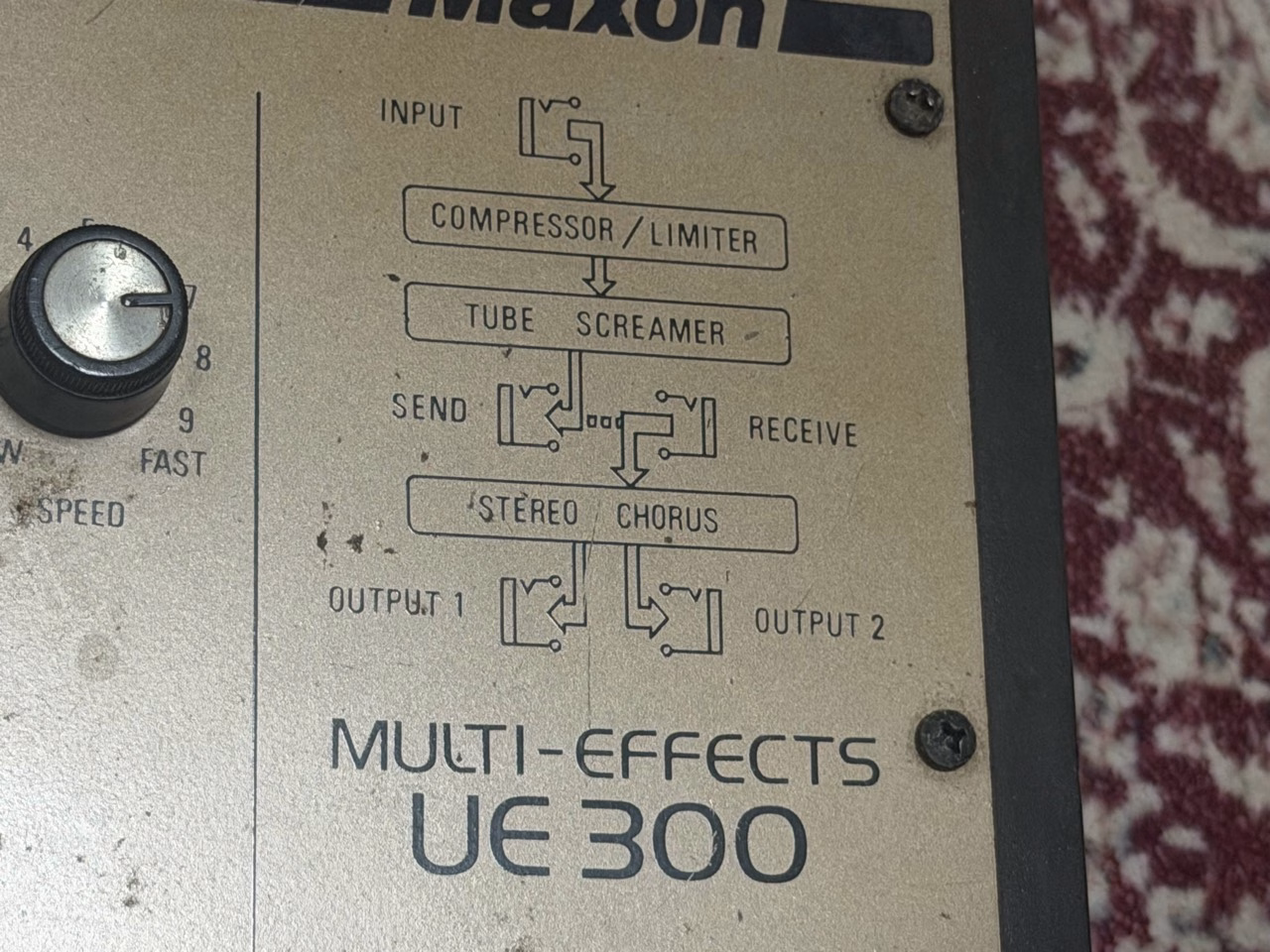 UE300本体の信号経路図。コンプレッサー／リミッター、TS、外部ループ、ステレオコーラスの順